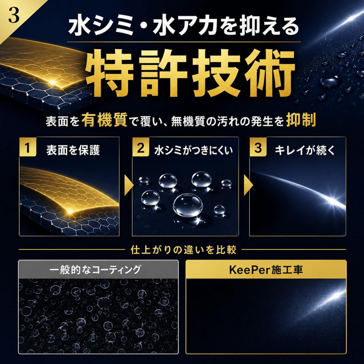 Amazon.co.jp: ダイヤツー キーパー ダイヤレジン ダイヤ2